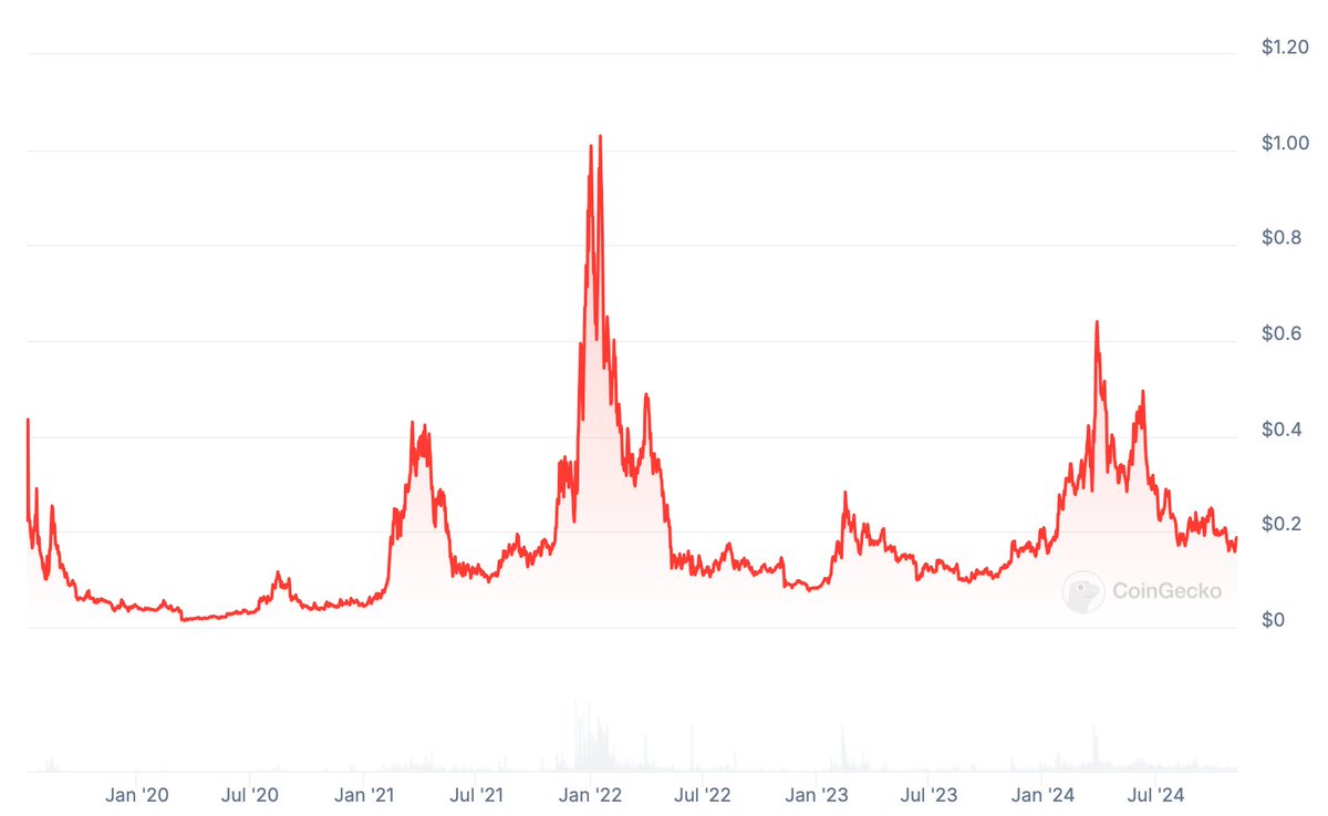 minatto sama tweet media