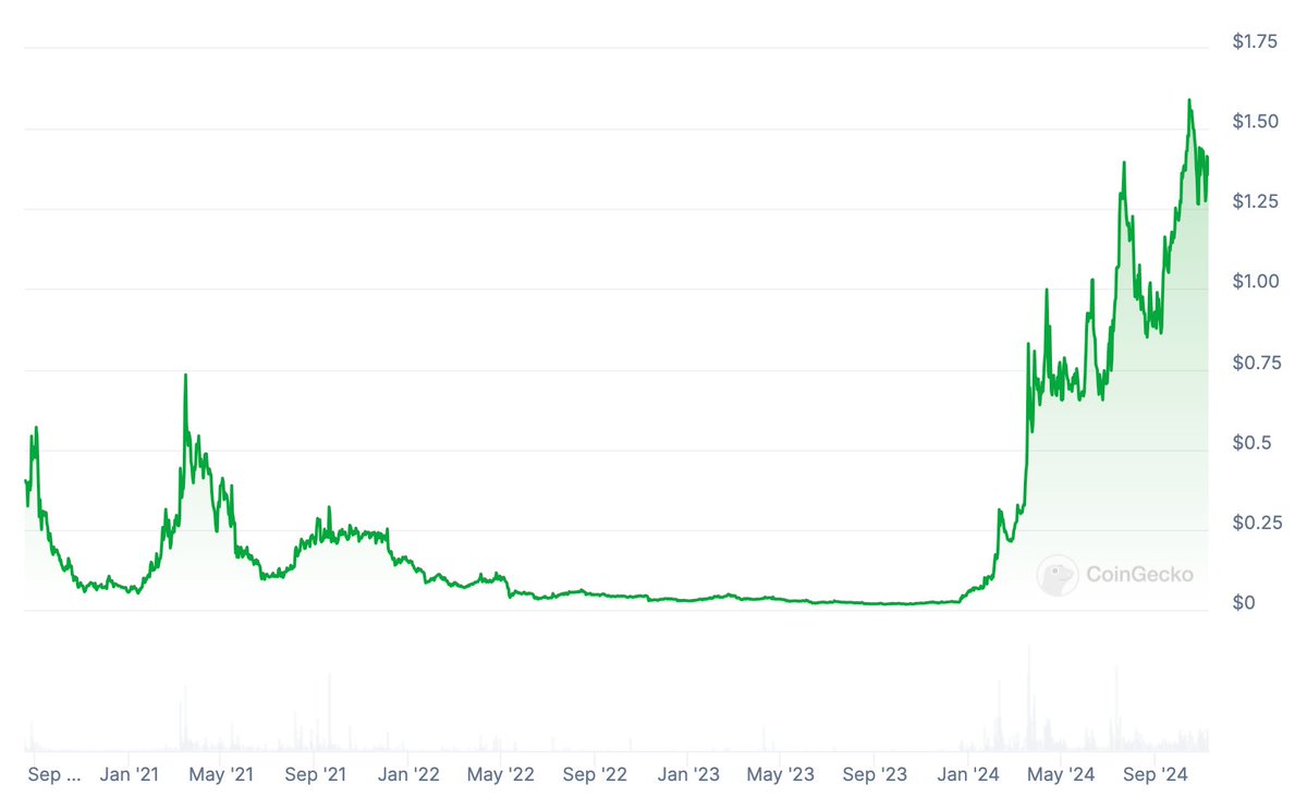 minatto sama tweet media