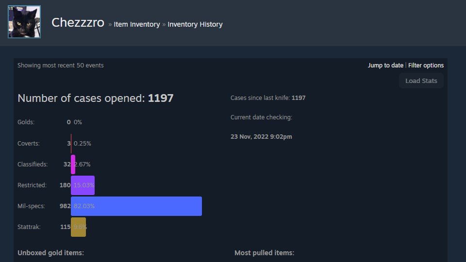 chezzzro's tweet photo. @LobanjicaCS think it is insane how I haven't got a gold after nearly 1200 cases! https://t.co/tFYdxzs60q