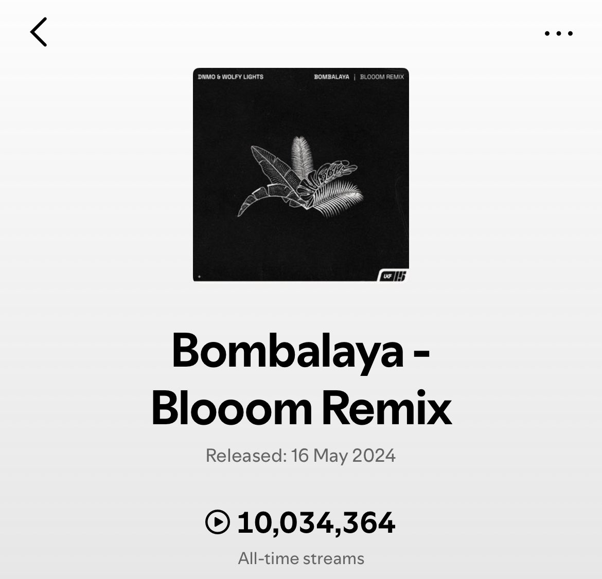 5 months and 3 weeks later.

<a href="/iamdnmo/">DNMO</a> <a href="/UKF/">UKF</a>