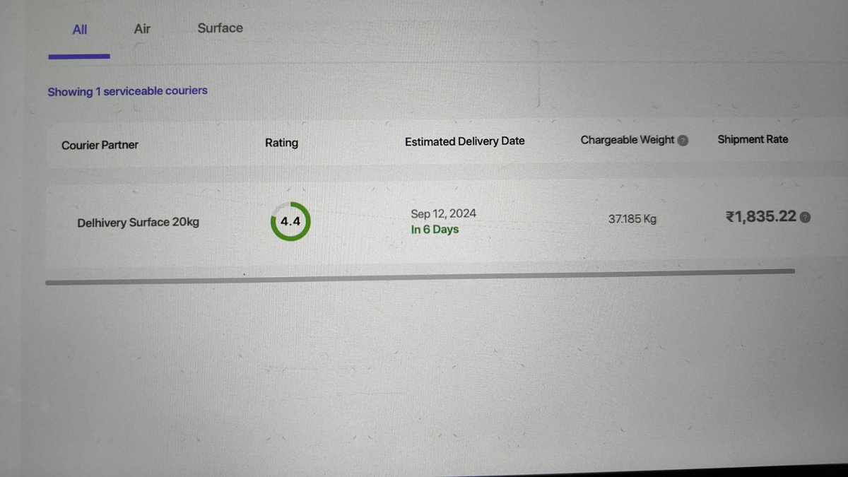 EthoughtL's tweet photo. but Rs 601.38 and Rs 75.00 were deducted from our wallet without proper justification. This feels unethical and unfair. I urge Shiprocket to resolve these issues and prioritize customer satisfaction over profits. https://t.co/z9ztSpOoeb