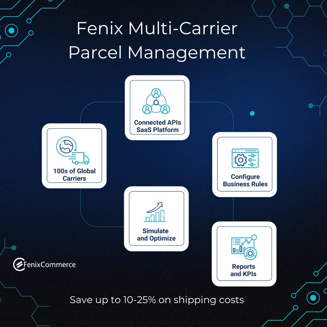 FenixCommerce's tweet image. Fenix Multi-Carrier Parcel Management

Our platform connects with 100s of global carriers, allowing you to configure business rules, simulate and optimize shipping strategies, and monitor performance with detailed reports and KPIs—all in one place.