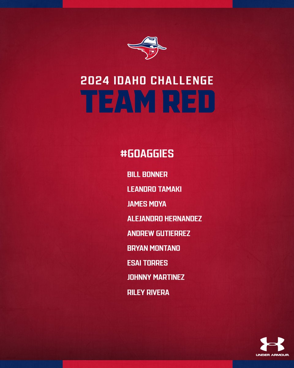 OPSU Baseball tweet media