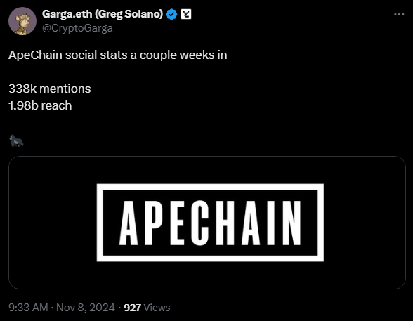 JUST IN: ApeChain $APE (<a href="/apecoin/">ApeCoin</a>) social stats has nearly surpassed 2 billion in total reach in just a few weeks 🚀