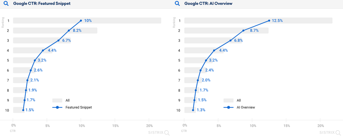 Mark Williams-Cook tweet media