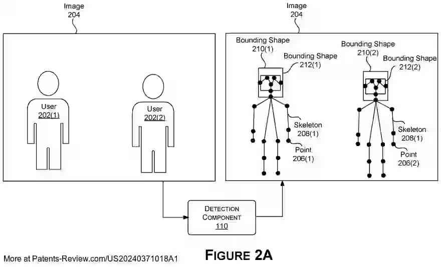 PatentPulse's tweet photo. New patent application #US20240371018A1 by #NVIDIA explores user tracking in #ConversationalAI. It uses head, body, &amp; face detectors for 2D/3D location tracking to identify primary users &amp; zones, enhancing content delivery. #AI #UserTracking $NVDA https://t.co/N63RWbmrTN