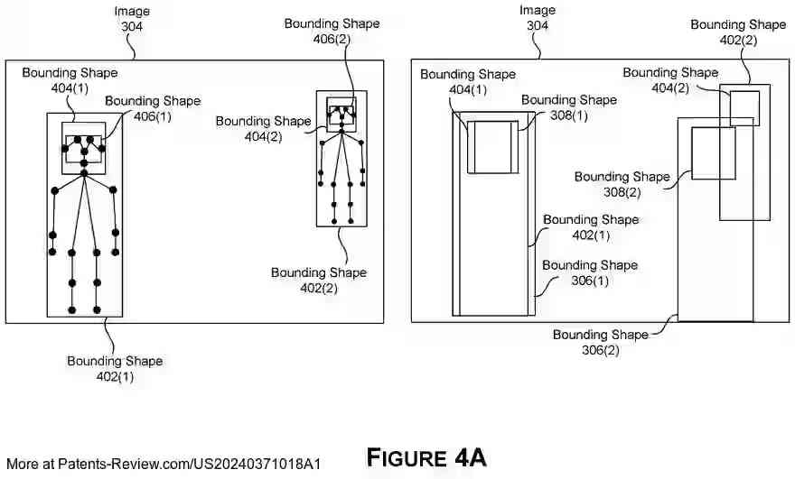 PatentPulse's tweet photo. New patent application #US20240371018A1 by #NVIDIA explores user tracking in #ConversationalAI. It uses head, body, &amp; face detectors for 2D/3D location tracking to identify primary users &amp; zones, enhancing content delivery. #AI #UserTracking $NVDA https://t.co/N63RWbmrTN