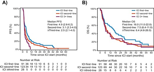 MSK Library (@msklibrary) on Twitter photo Featured today by <a href="/MSKLibrary/">MSK Library</a>: Clinicogenomic predictors of outcomes in patients with hepatocellular carcinoma treated with immunotherapy
#Clinicogenomics #HepatocellularCarcinoma #Immunotherapy #CancerResearch #PredictiveBiomarkers #PrecisionMedicine #CancerOutcomes #Oncology Featured today by <a href="/MSKLibrary/">MSK Library</a>: Clinicogenomic predictors of outcomes in patients with hepatocellular carcinoma treated with immunotherapy
#Clinicogenomics #HepatocellularCarcinoma #Immunotherapy #CancerResearch #PredictiveBiomarkers #PrecisionMedicine #CancerOutcomes #Oncology
