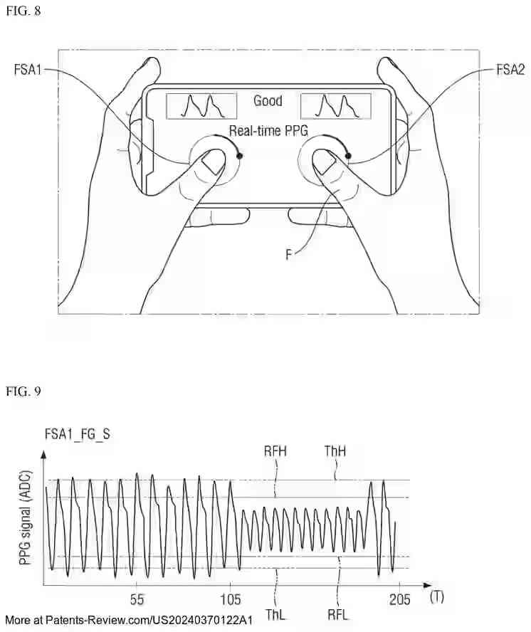 PatentPulse's tweet image. #Samsung&apos;s latest patent application #US20240370122A1 unveils a #DisplayDevice with integrated #LightSensing pixels. It measures biometric data from touch points, guiding users via an app screen. A step forward in #BiometricTech! #SamsungDisplay $SSNLF #PatentApplication