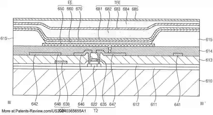 PatentPulse's tweet image. #Samsung's latest patent appl. #US20240365655A1 reveals a #FoldableDisplay device with a flexible module featuring distinct foldable and non-foldable areas. A first plate with grooves supports the structure. #SamsungDisplay $SSNLF #DisplayTech