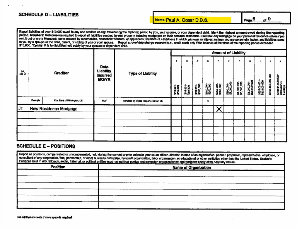 CoffinItUp's tweet photo. Oh, btw, Paul Gosar is a deadbeat and COMMITTED PERJURY FOR THE SECOND TIME in his financial disclosures. I know that no one cares. Not sure why we pay attention to any laws at this point!? 

*Mark Finchem and Anthony Kern are also deadbeat perjurers... https://t.co/ELHeGmMZyG