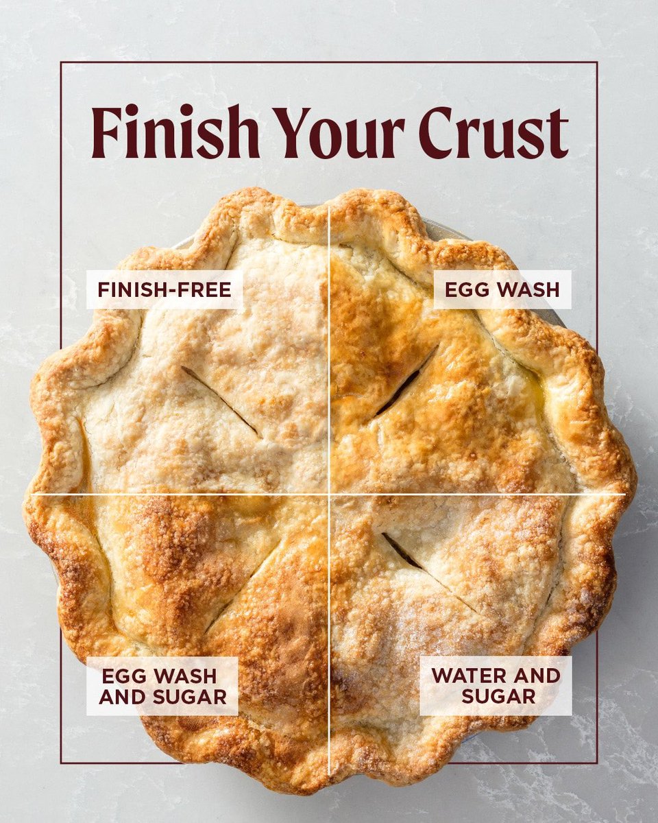 📸@testkitchen: What's your favorite way to finish a pie crust? 🥧✨