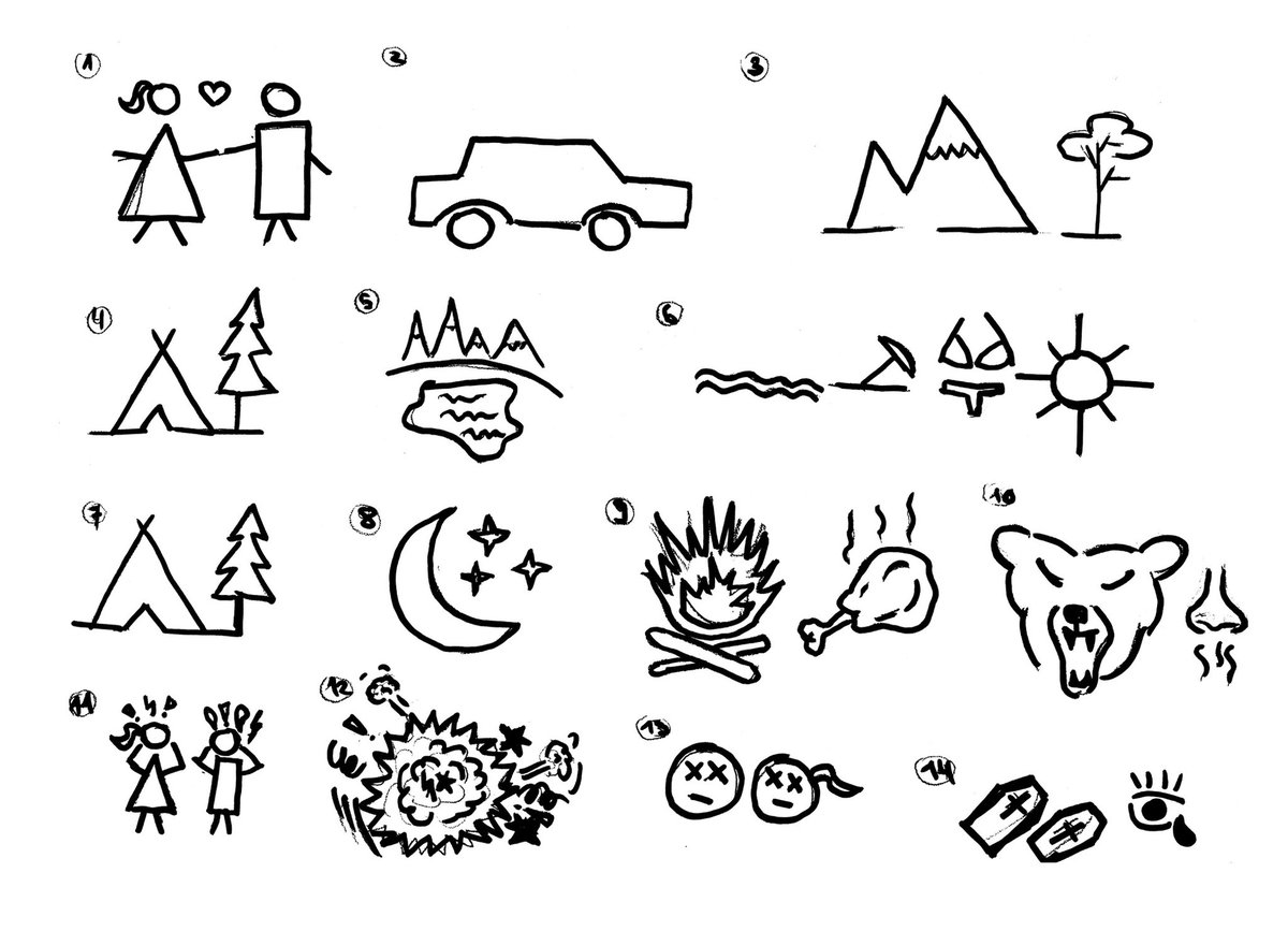 JuliGudehus's tweet photo. What the students especially liked was to come up with their own short stories … @iconspell https://t.co/KMLdh6xbUB