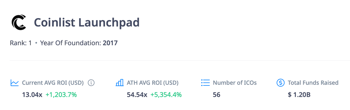Stacy Muur (@stacy_muur) on Twitter photo The last token sale on <a href="/CoinList/">CoinList</a> – the best launchpad by ROI numbers – was in July.
Now, they are back to the game with a node sale opportunity from <a href="/0G_labs/">0G Labs (Ø,G) - AI L1</a>.
Here's how you join the sale with a 5% discount ↓
Key narratives for 0G: AI + infrastructure.
Node sale: You get an The last token sale on <a href="/CoinList/">CoinList</a> – the best launchpad by ROI numbers – was in July.
Now, they are back to the game with a node sale opportunity from <a href="/0G_labs/">0G Labs (Ø,G) - AI L1</a>.
Here's how you join the sale with a 5% discount ↓
Key narratives for 0G: AI + infrastructure.
Node sale: You get an