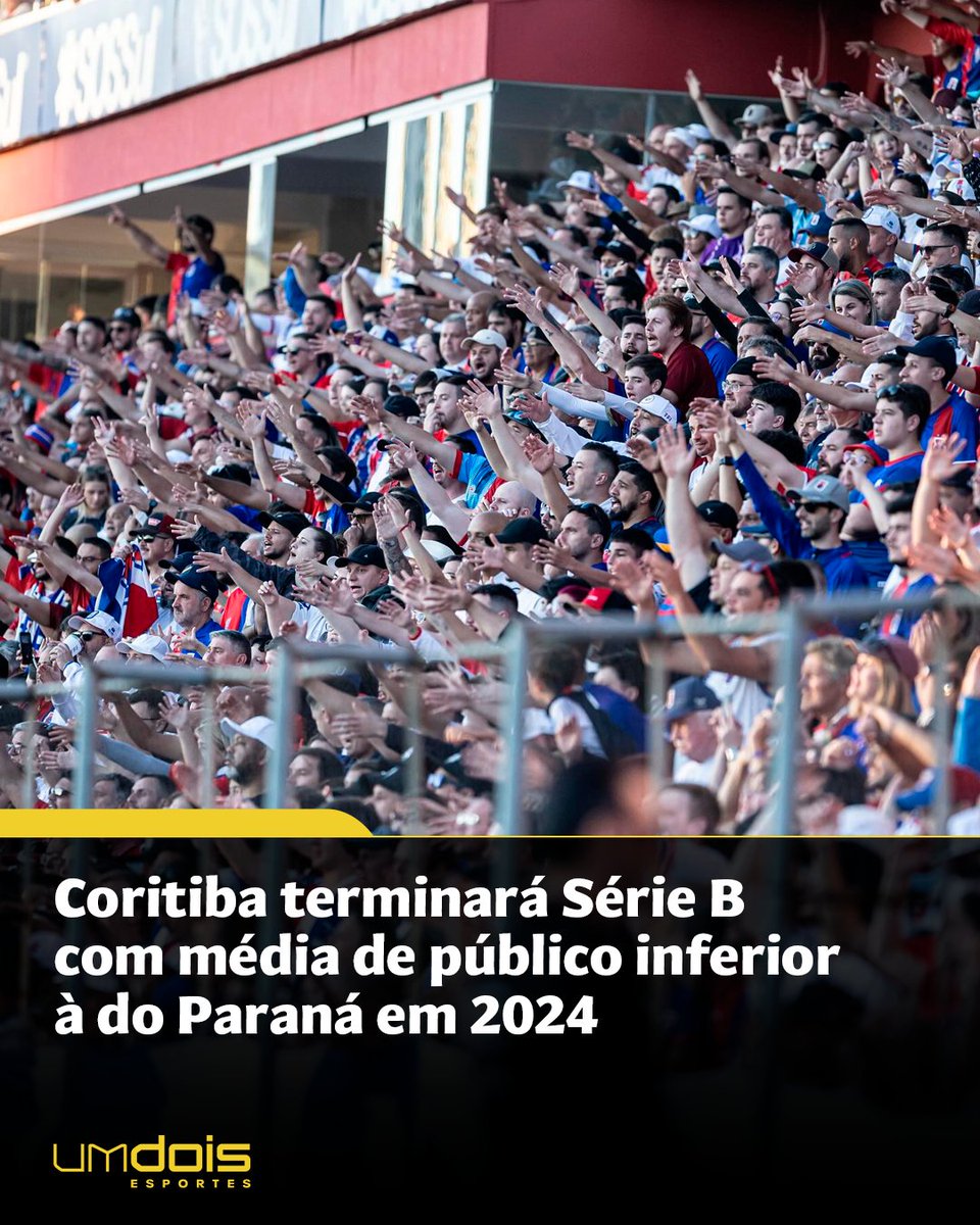 umdoisesportes's tweet photo. Diferença grande nos números! 📈

Com todas suas fichas apostadas na disputa da Divisão de Acesso do estadual, o Paraná Clube conseguiu se sobressair em relação a média de público do rival durante o ano.

Já o Coritiba passa por um 2024 decepcionante, onde não conseguiu ingressar no G4 da Série B nem ao menos uma vez durante o campeonato.