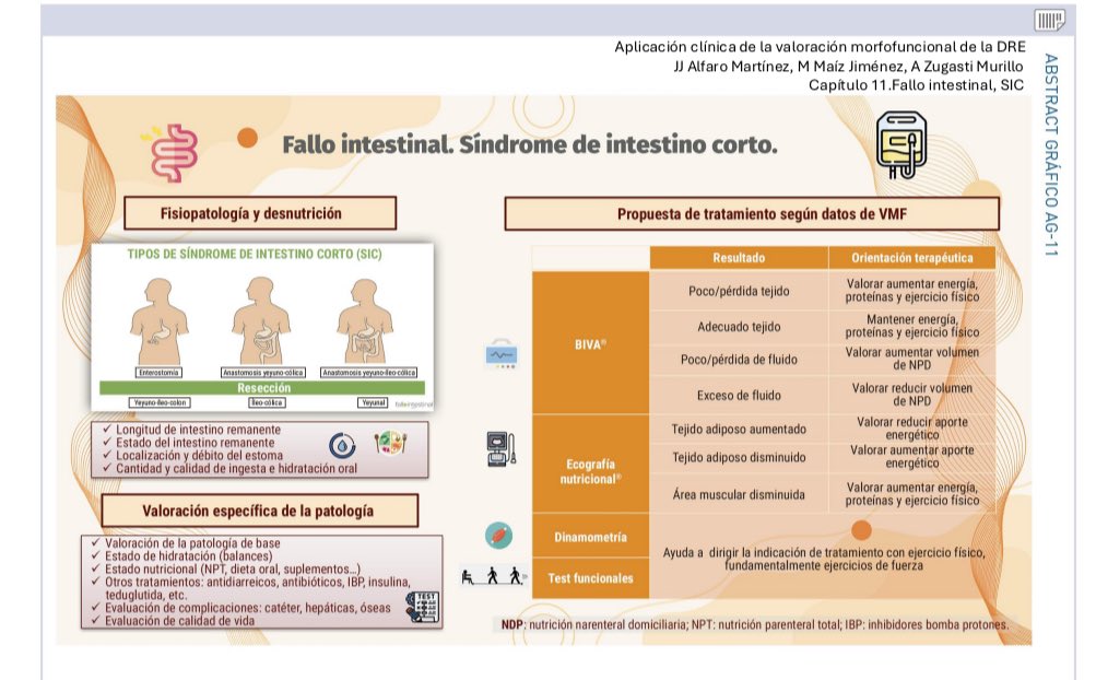 ana_azugas's tweet photo. 35 congreso @SCLEDyN #Salamanca #SCLEDyN24
Gracias por la oportunidad para compartir el trabajo multidisciplinar de #HUN en el tratamiento de pacientes con #fallointestinal #NPD @SomosNupa @MedenaColegio @Coenav @NutriSeen #AulaVirtualSEEN @NutricionCHN
https://t.co/WQRY5FF1ex https://t.co/rZWb8s1Wpz