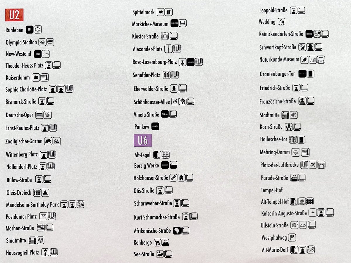 JuliGudehus's tweet photo. Pauline translated Berlin tube stations @IconSpell https://t.co/7fiQkTgdfJ