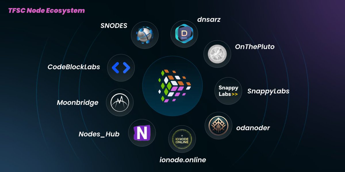 TFSCChain's tweet photo. Join the #TFSC Node Ecosystem and become a key partner in building the future of #decentralized networks! ✨

 Exclusive benefits await:
✅ Rewards & incentives
✅ Priority support
✅ Be part of a growing global community

🌟 Don't miss out—take your place today!
👉 https://t.co/7yo28Whmfk

$TTOS $TCMC