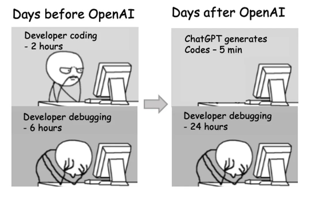 CodeCanvasAli's tweet image. #ElonMusk #OpenAI