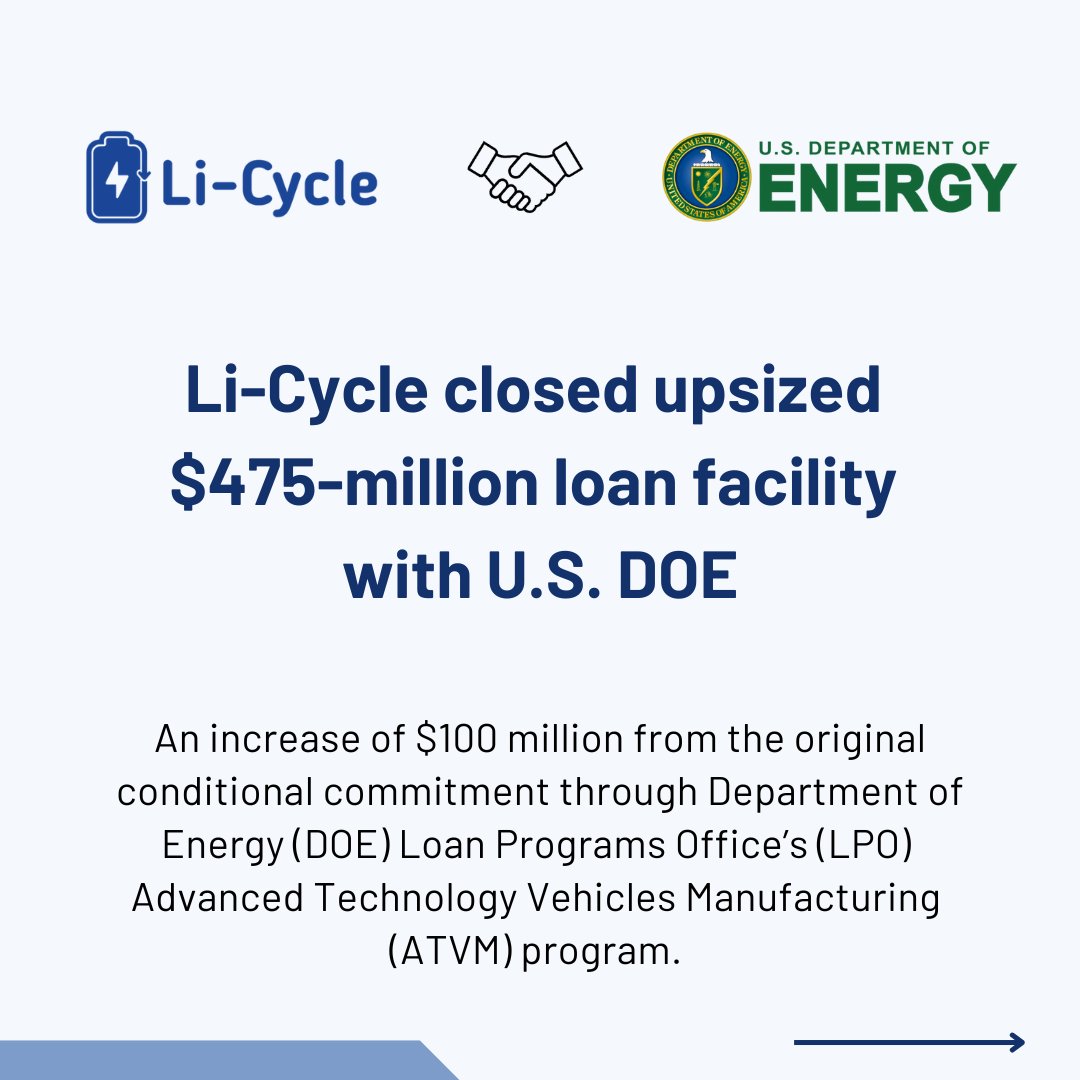 li_cycle's tweet photo. Li-Cycle is pleased to announce its  Q3 2024 operational and financial results, including strong revenue growth and lower costs.

Full details in our Q3 results press release: https://t.co/8ZkqU62gWU

$LICY #Sustainable #Lithium #Battery #Recycling #CleanTech #ResourceRecovery https://t.co/oC7DvFICcN