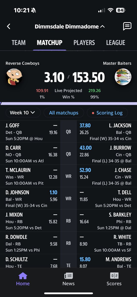 yourFriendnick's tweet photo. @EricNMoody I’m playing against Lamar, Ja’Marr, Burrow and Andrew’s… https://t.co/84ZikZP3ym