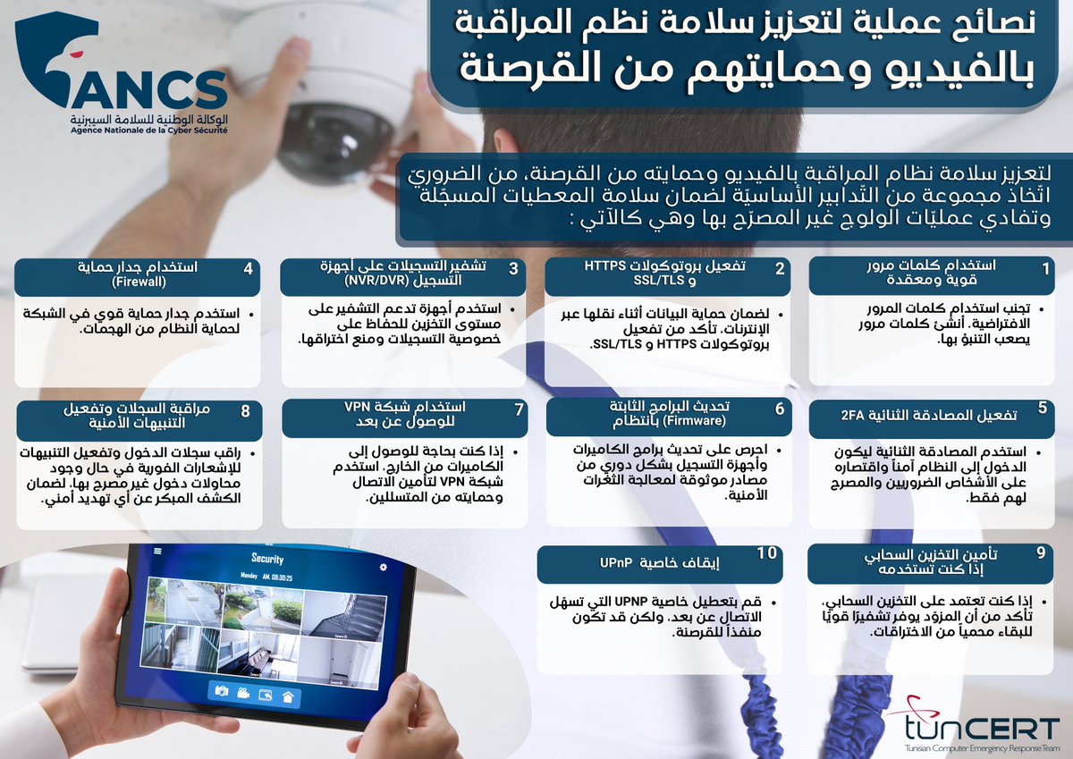 تقدّم  الوكالة الوطنيّة للسّلامة السيبرنيّة لفائدة مستعملي نظم المراقبة  بالفيديو جملة من النّصائح العمليّة  لتعزيز سلامتها وحمايتها من القرصنة