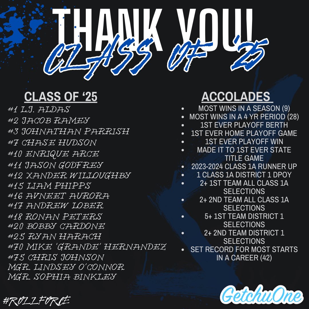 CharterFBall's tweet photo. THANK YOU SENIORS
It is time to celebrate all the hard work the Class of ‘25 has done for the Charter Football program over the last 4 years. There is no Senior Day game as AI DuPont forfeited again to us. There will still be a Senior Day ceremony at 10:30 AM.
#RollForce⚡️ https://t.co/RTiAiTvFML