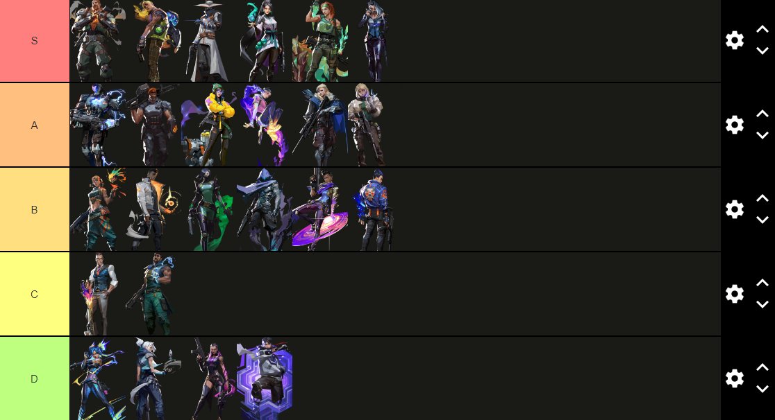 Sigo bajo contrato con: <a href="/ElBarcoTH/">El Barco 🚢</a>
pero estoy abierto a recibir propuestas de cara a lo que queda de split.

 - Main Flasher/flex 
- Experiencia en LAN 
- Coacheable y motivado 
-Trabajador 

 Ref: @TaberPJ <a href="/LericMaster/">LERIC</a> <a href="/GeorgeRS77/">RBT George</a> 
Más info al DM 📩Todo el apoyo es apreciado 📷