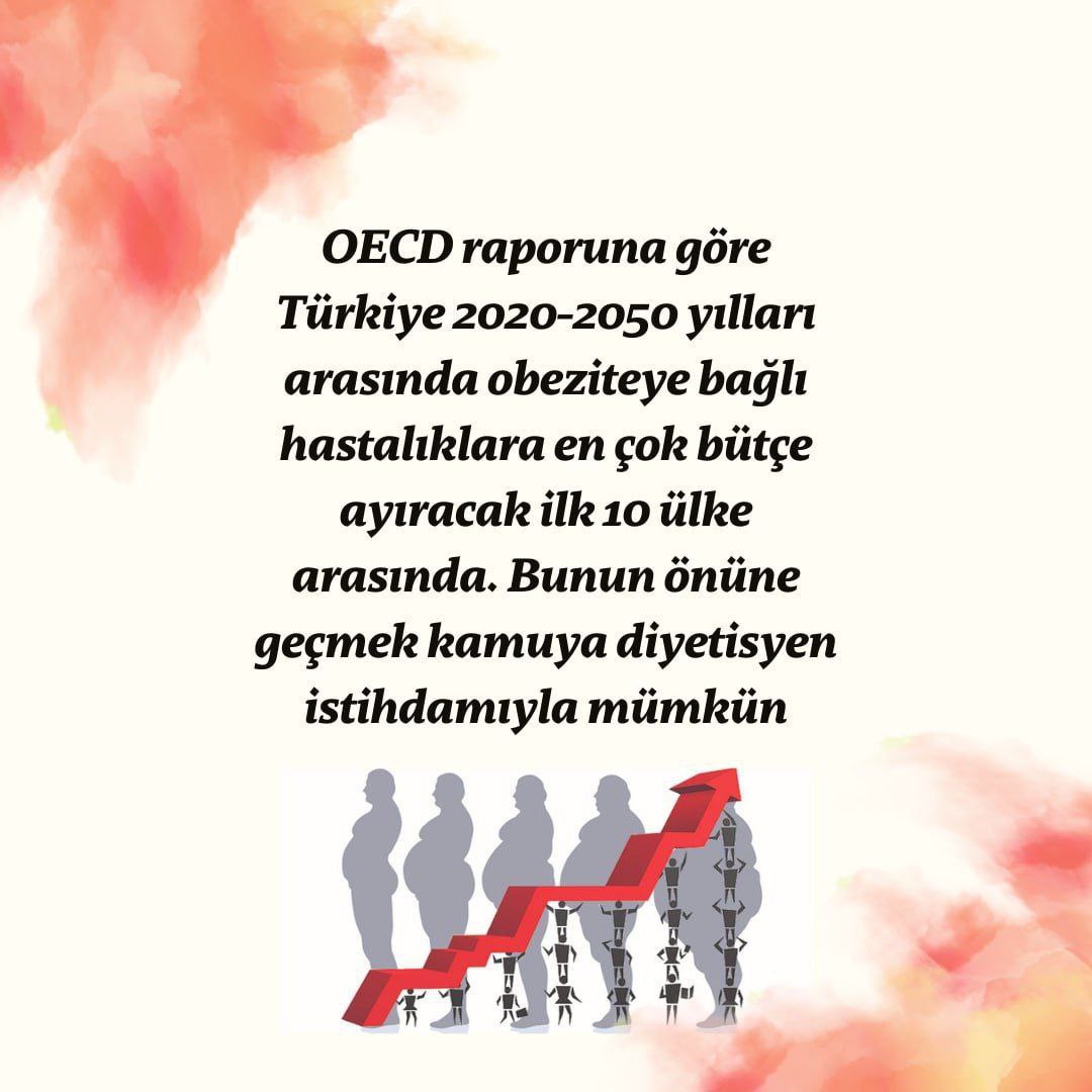 minemmsi's tweet photo. #BütçedenSağlığa10binDYT https://t.co/t8osfyxCpt