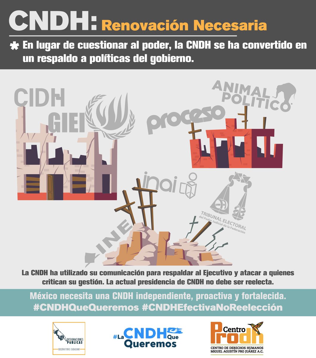 CentroProdh's tweet photo. #LaCNDHQueQueremos ✅#NoReelección 🚫

Durante el periodo de 2019 a 2024, la #CDNH usó su comunicación de forma pendenciera y partidista; se emitieron más de 40 pronunciamientos para desacreditar a medios, periodistas, órganos internacionales y defensores de #DerechosHumanos https://t.co/1hN9IOHZwa