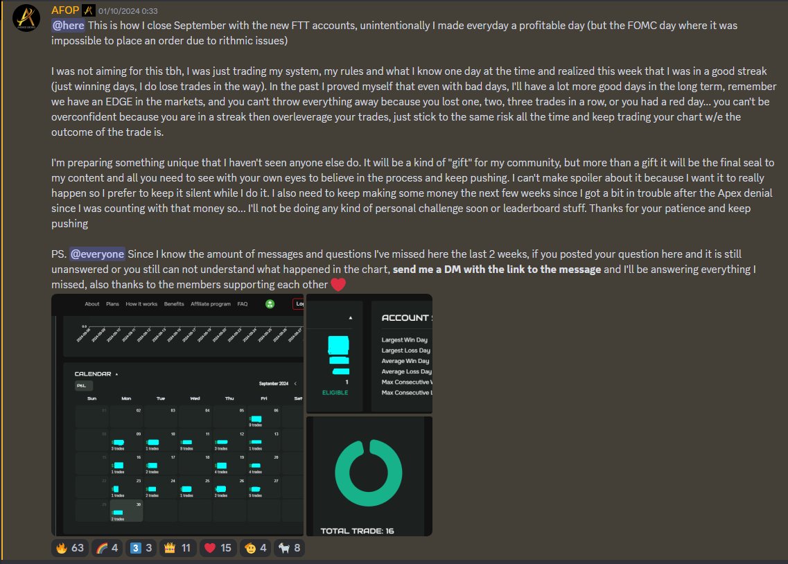 Well... now it's time for the bad one

I have been going through a series of unfortunate events since last year (if we start counting from <a href="/MyForexFunds/">MyForexFunds</a> issue) that I can't even explain at this point.

This has been my BEST year in terms of overall trading performance:
