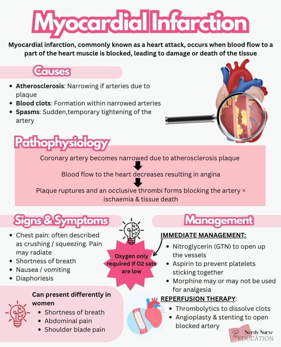 abdulhamid_199's tweet photo. صورة تلخص لك واحد من اهم الامراض 
( Myocardial Infarction )
تعتبر من اهم الامراض 
اللي ممكن تجيك للطوارئ 

احفظها عندك https://t.co/YkWwXMDhhF