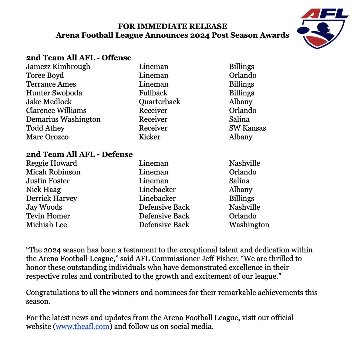 Big congratulations to all of the players and organizations that were voted on by their peers! 

MVP - Billings QB Isaac Harker
OPOY - Albany WR Darius Prince
DPOY - Salina DB Freddie McGee
Coach of the Year - Billings HC Cedric Walker