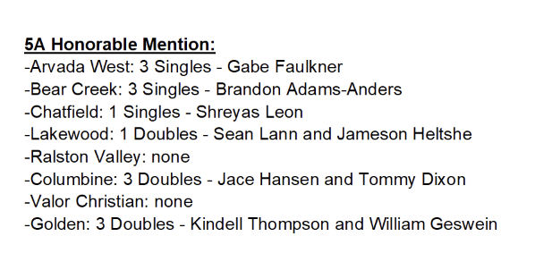 Jeffco Athletics tweet media