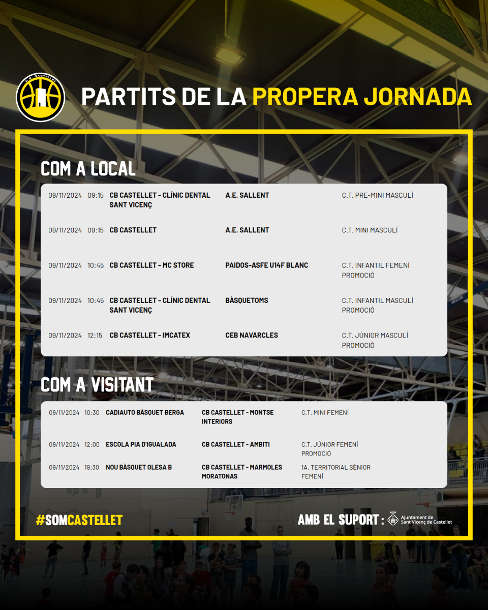 Activitat esportiva per aquest cap de setmana.

#SomCastellet 💛