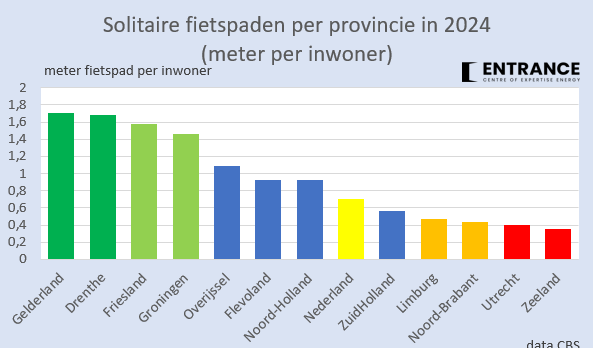 Martien Visser tweet media