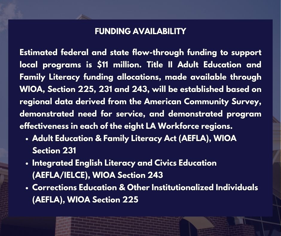 Our <a href="/WorkReadyU/">WRU</a> program is now accepting applications for funding made available through Adult Education and Family Literacy Act (AEFLA) funds under the Workforce Innovation and Opportunity Act (WIOA) and State Adult Education Funds beginning today until 11:59 P.M. CST, December