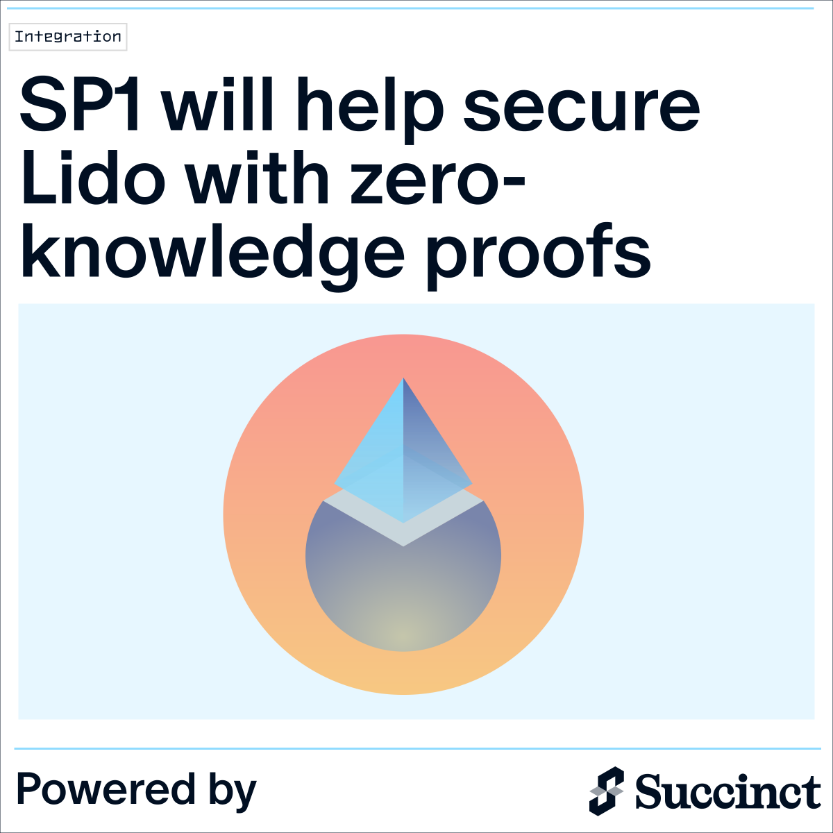 SuccinctLabs's tweet photo. 1/ @LidoFinance contributors are looking to strengthen the Lido protocol with ZKPs.

SP1 will help secure over $28B of stETH by augmenting Lido protocol oracles with verifiably computed validator statistics, helping guard against wrongly reported negative rebase events. https://t.co/uOCO3kcuCW