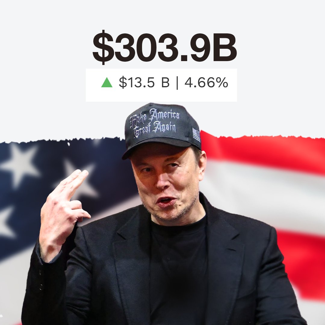 BREAKING: Elon Musk is now officially worth $303.9 billion.

• The richest person in the world
• The only individual in the $300 billion club
• Projected to become the world’s first trillionaire by 2027