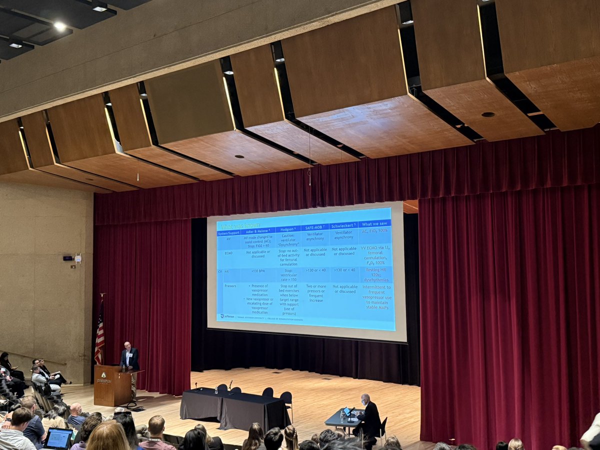 Oral -Abstracts presentations have started in Turner Auditorium.

We have amazing speakers lined up for an hour. 

<a href="/DrDaleNeedham/">Dale Needham, MD, PhD</a> 
<a href="/icurehab/">Hopkins ICU Rehab</a> 

#ICURehab