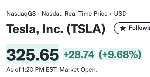 SawyerMerritt's tweet photo. Tesla's market cap has increased by a quarter trillion in the last 3 days lol. $TSLA is only a 27% increase away from hitting a new all-time high. https://t.co/QqPC5OPGKc