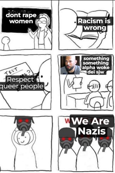 What actually happens: