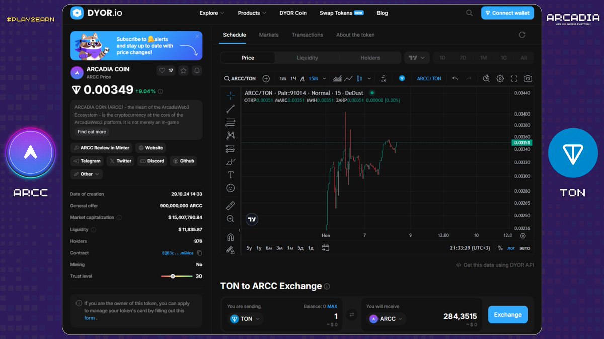 ArcadiaWeb3_0's tweet photo. 📣#ARCC (#ARCADIACOIN) - Approved by #DYOR.io! 🚀 
Want to know more about $ARCC? 🤔 #DYOR.io, a renowned #cryptocurrency research resource, has approved #ARCC! 👍 
Check out the information:
https://t.co/BfcfLCw2ZS

#Trade #ARCC
#Join the revolution! 💥 #ARCC is more than just a #cryptocurrency, it's a movement that's changing the #game. 🌎 
#ARCC #ARCADIACOIN #DYOR #cryptocurrency #crypto #blockchain #decentralized #future #innovation #investment #trading #community #cryptocommunity #web3 #metaverse #NFT #gaming #defi #altcoin #cryptotrading #cryptoinvestor #cryptoenthusiast #cryptocurrencynews #cryptocurrencymarket #cryptocurrencytrading #cryptocurrencyinvestment #cryptocurrencyfuture #GRAMMYs 
@dexscreener @dyorninja  @binance @gate_io @MEXC_Official @VitalikButerin @ton_blockchain @Web3WithBinance #Web3Community @Bybit_Web3