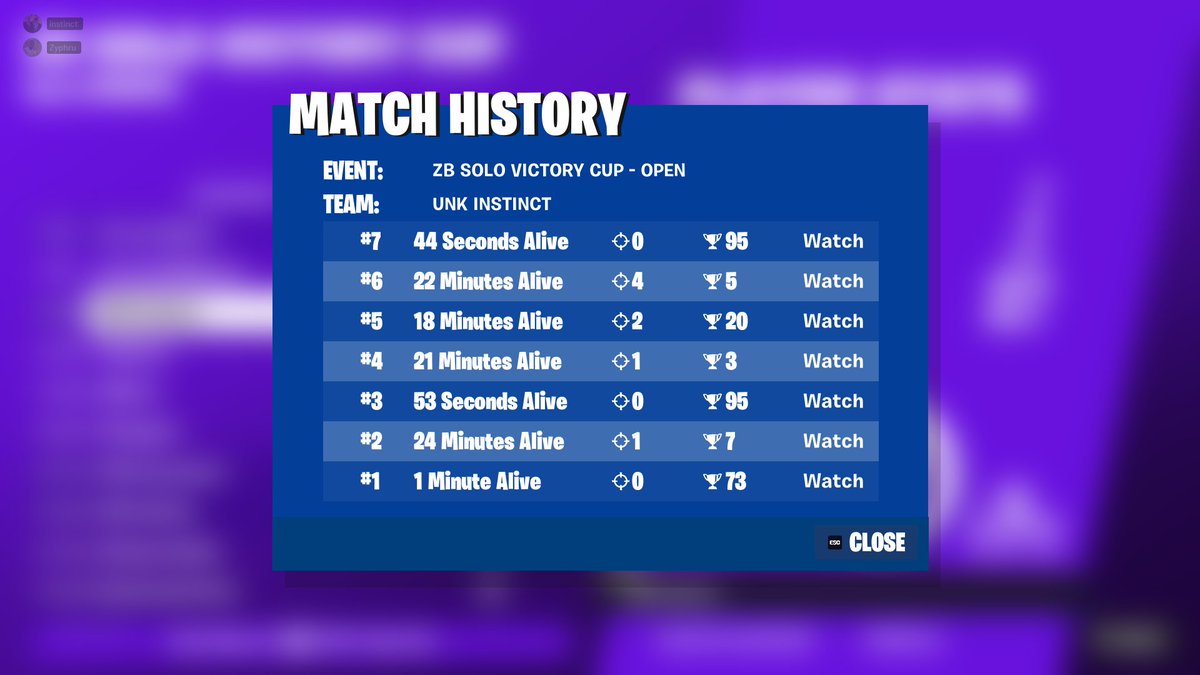 Qual 1st CC off season✅