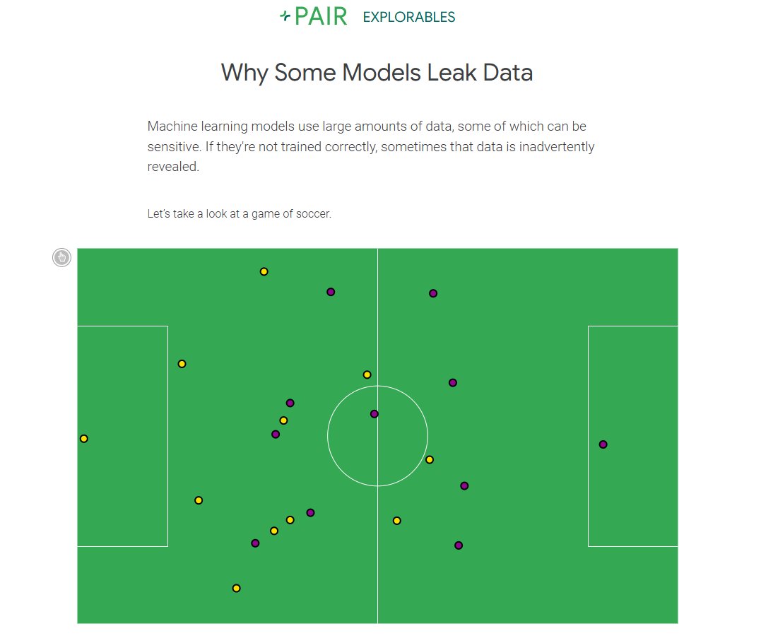 google pair explorables has some cool blogs and articles on foundational ml and mechanistic interpretability