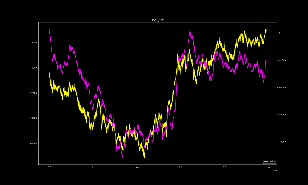 FTRX Analytics tweet media