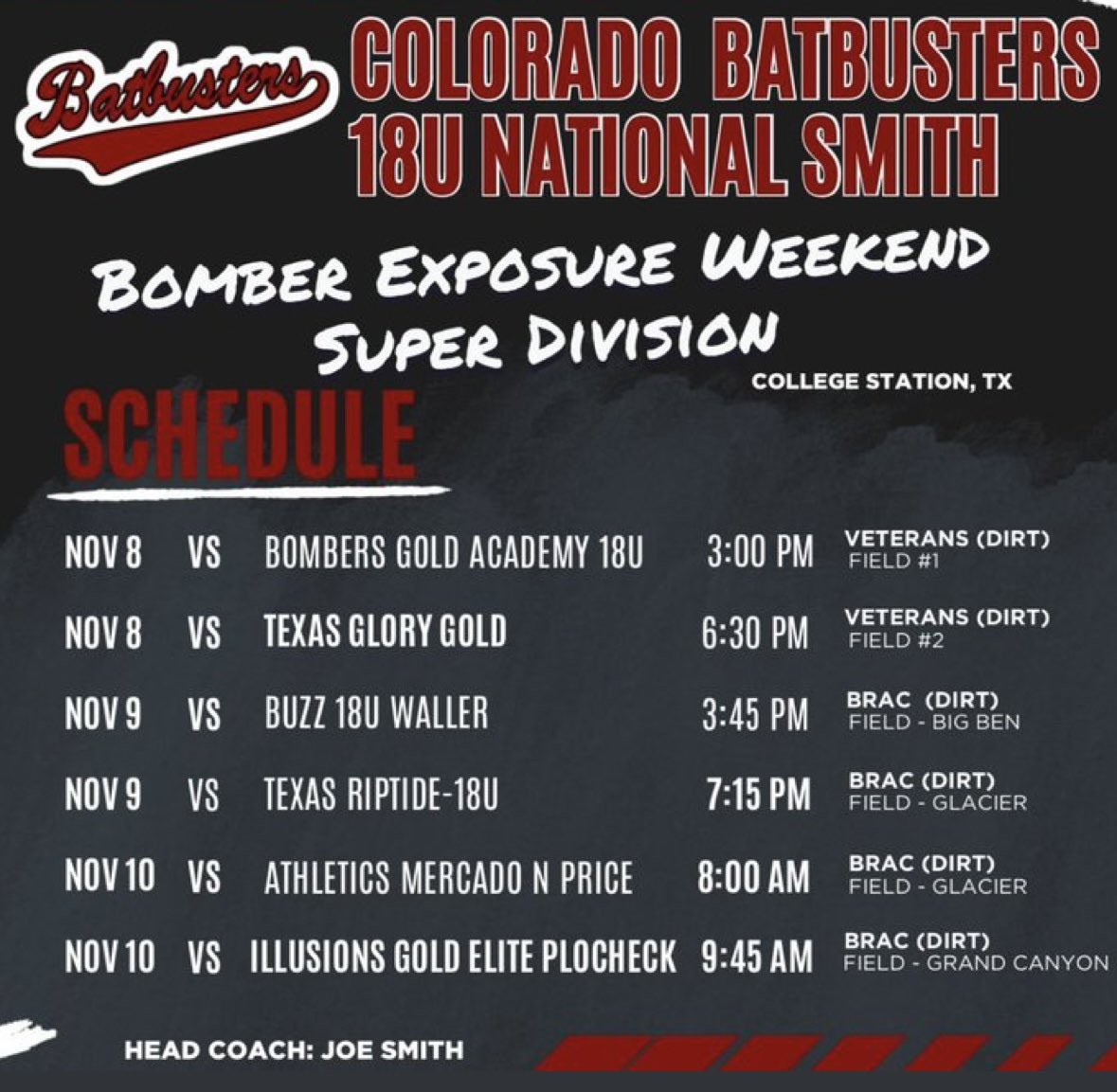 Had an amazing week in Arizona!! Now on to College Station! <a href="/batbusterscoach/">Joe Smith</a> <a href="/18uSmith/">Batbusters 18U National Smith</a>