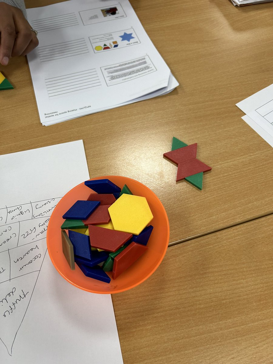 Keith Ellis (@kellisscittddir) on Twitter photo Great to lead the second NPQLPM with <a href="/StuartYvonne/">Educating me FCCT</a>. Thanks also to <a href="/VGMaths/">VG Maths</a> and <a href="/mjtillbrook/">Tilly</a>
A wonderful group of passionate maths leaders.
<a href="/LeLTSH/">Leicester & Leicestershire Teaching School Hub</a> Great to lead the second NPQLPM with <a href="/StuartYvonne/">Educating me FCCT</a>. Thanks also to <a href="/VGMaths/">VG Maths</a> and <a href="/mjtillbrook/">Tilly</a>
A wonderful group of passionate maths leaders.
<a href="/LeLTSH/">Leicester & Leicestershire Teaching School Hub</a>