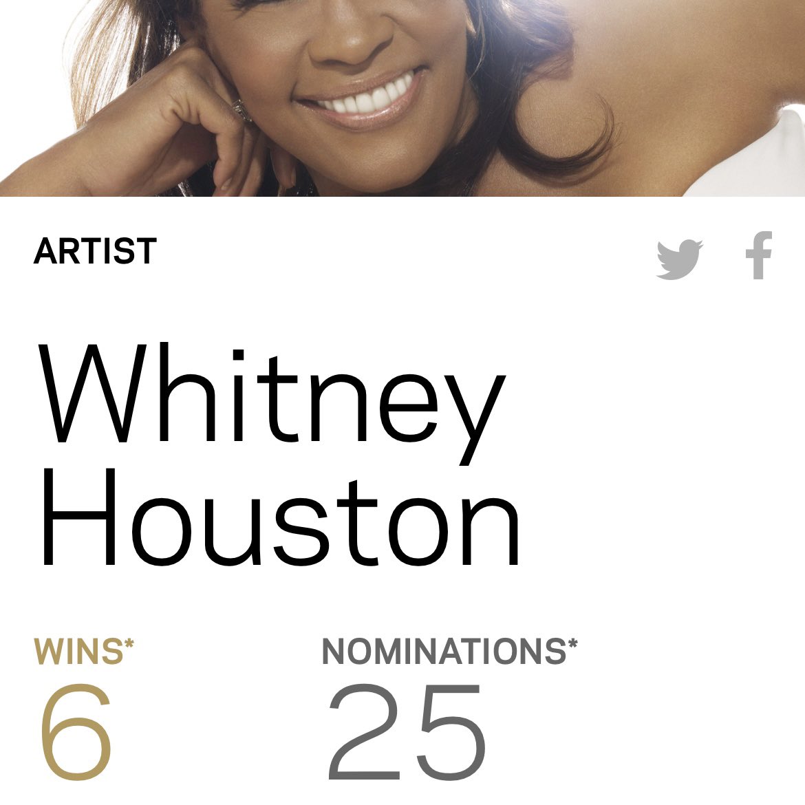 ari_chan1989's tweet photo. These says everything about Grammys, they hate talented women! https://t.co/hPtcS9MgiU