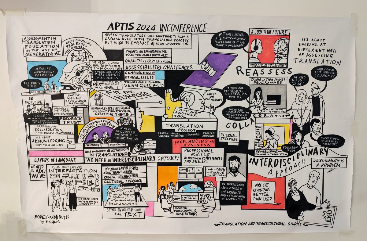 Translation at Warwick (@warwick_transla) on Twitter photo Today's final update of the #APTIS2024 visual minutes!! (#MoreThanMinutes by <a href="/RaquelCronopia/">Raquel Durán</a>) Today's final update of the #APTIS2024 visual minutes!! (#MoreThanMinutes by <a href="/RaquelCronopia/">Raquel Durán</a>)